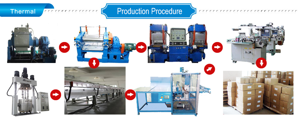 SinoGuide production procedure